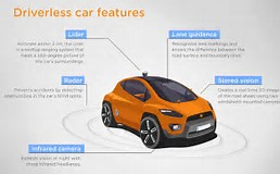 Could Driverless Uber Pay Off? ETF Investing Opportunities Could Driverless Uber Pay Off? ETF Investing Opportunities