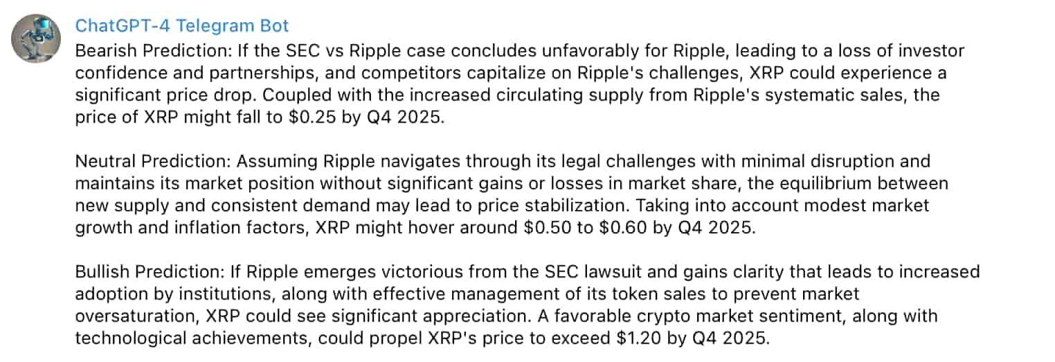 Could XRP Reach $5 By 2025? A Realistic Analysis Could XRP Reach $5 By 2025? A Realistic Analysis