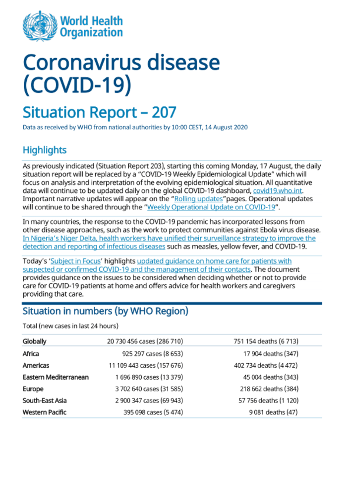 COVID-19 Situation Report: India Experiences Moderate Case Rise Amidst JN.1 Variant Spread COVID-19 Situation Report: India Experiences Moderate Case Rise Amidst JN.1 Variant Spread