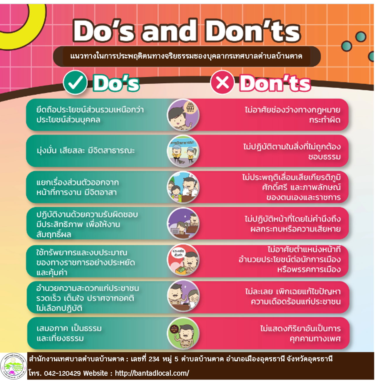 Crack The Code: 5 Do's And Don'ts To Get A Private Credit Job Crack The Code: 5 Do's And Don'ts To Get A Private Credit Job