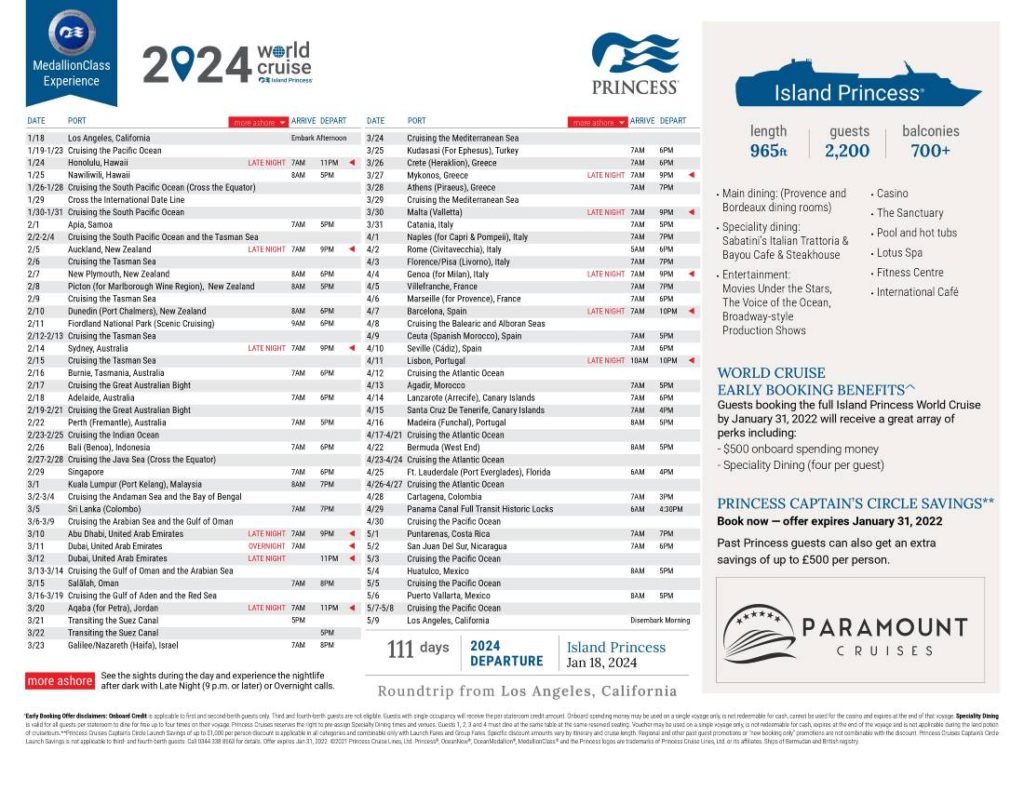 Cruises From The South: Exciting New Itineraries For 2025
