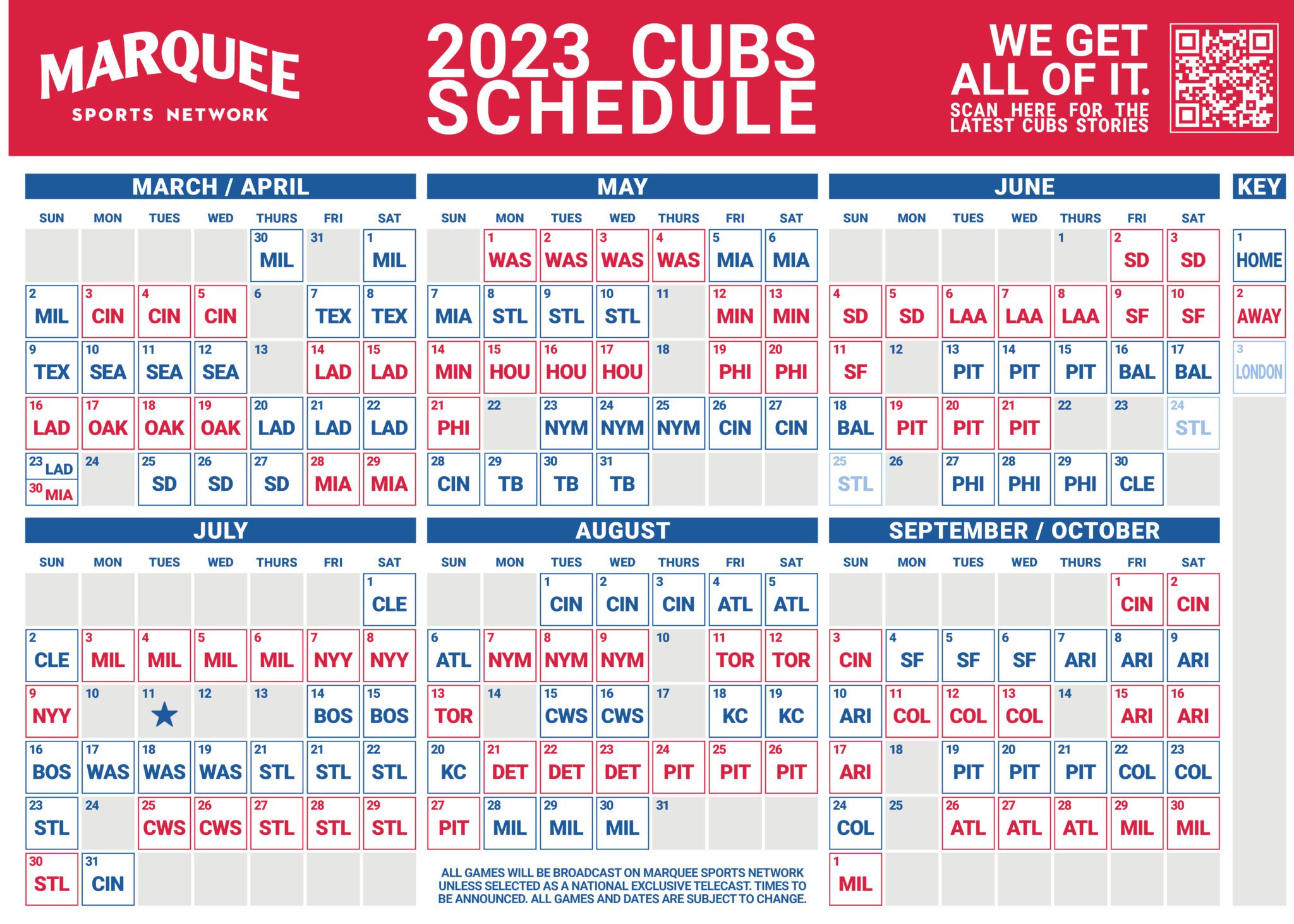 Cubs Game 25, 2025: Identifying The Heroes And Goats Cubs Game 25, 2025: Identifying The Heroes And Goats