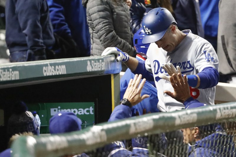 Cubs Shut Down Dodgers' Offense In Victory Cubs Shut Down Dodgers' Offense In Victory