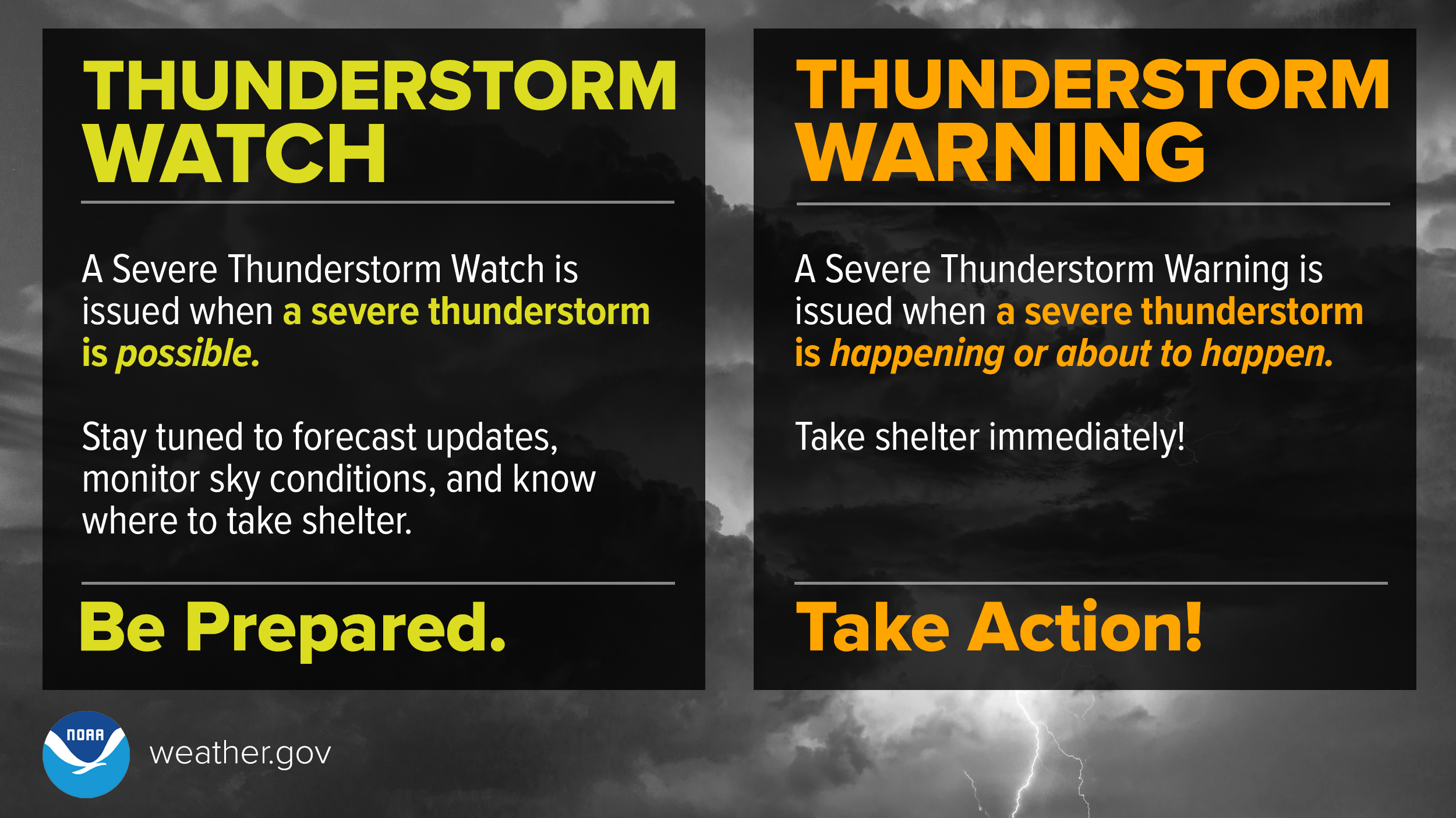Current Bay Area Weather Alert: Severe Thunderstorm Warning Current Bay Area Weather Alert: Severe Thunderstorm Warning