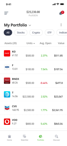 D-Wave Quantum Inc. (QBTS): Examining The Factors Contributing To This Week's Stock Increase D-Wave Quantum Inc. (QBTS): Examining The Factors Contributing To This Week's Stock Increase