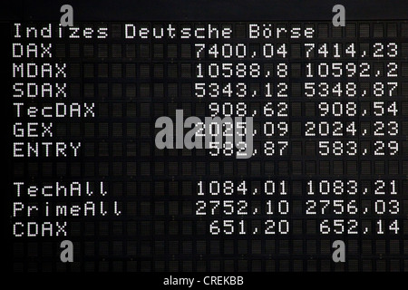 DAX Falls Below 24,000: Frankfurt Stock Market Closing Losses DAX Falls Below 24,000: Frankfurt Stock Market Closing Losses