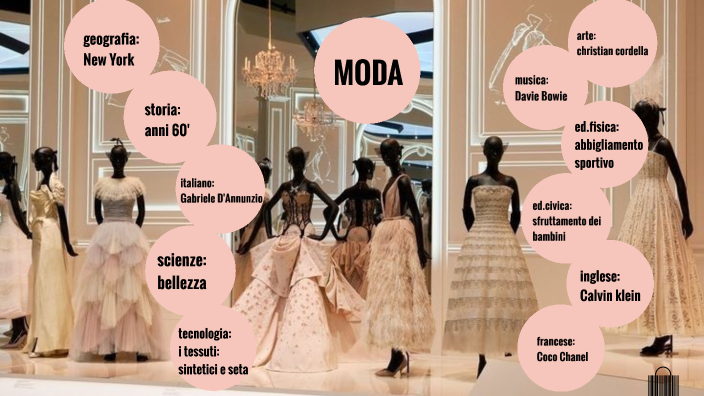 Dazi E Prezzi Moda Negli Stati Uniti: Una Panoramica Dazi E Prezzi Moda Negli Stati Uniti: Una Panoramica