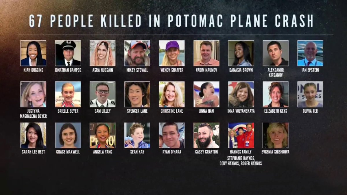 DC Terror Attack Victims Identified: Yaron Lischinsky And Sarah Milgrim DC Terror Attack Victims Identified: Yaron Lischinsky And Sarah Milgrim