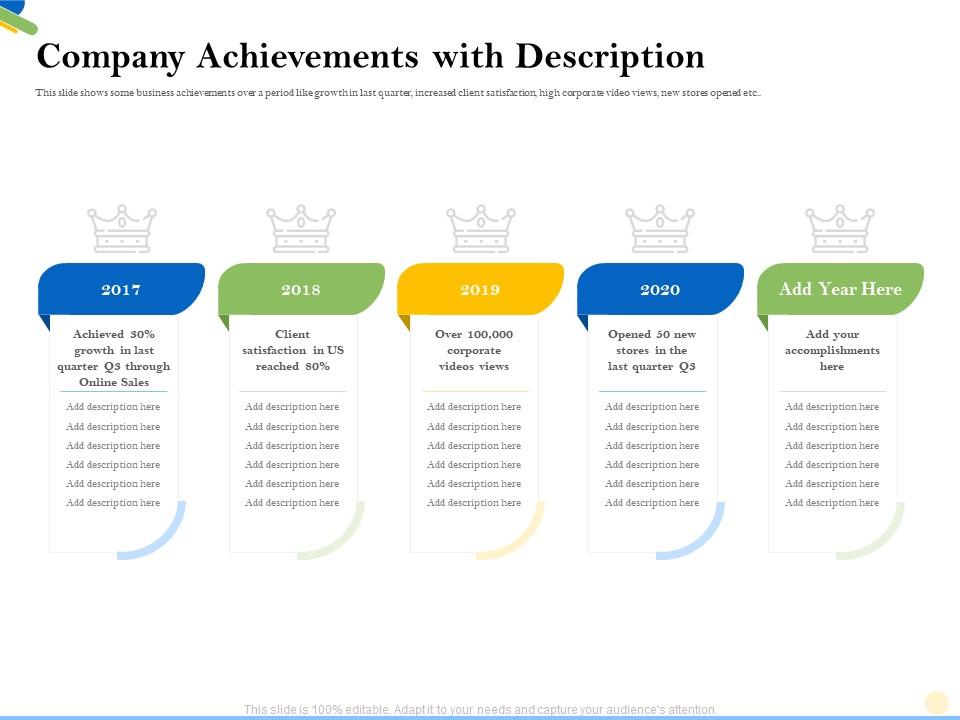 Debbie Elliott: Key Achievements And Accomplishments Debbie Elliott: Key Achievements And Accomplishments