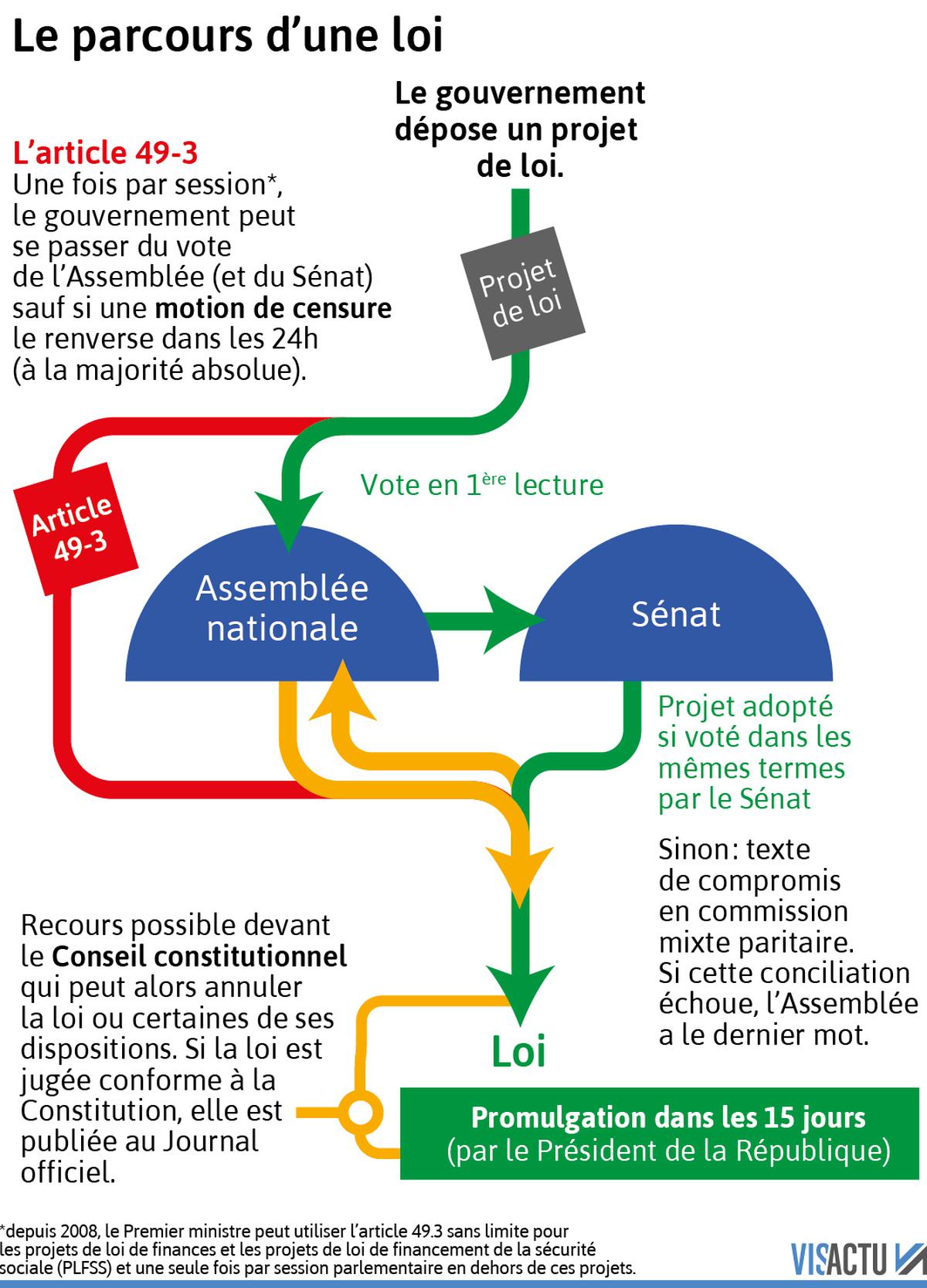 Déclaration Jacobelli : Le Pen, La Loi, Et Les Nuances Du Débat Déclaration Jacobelli : Le Pen, La Loi, Et Les Nuances Du Débat