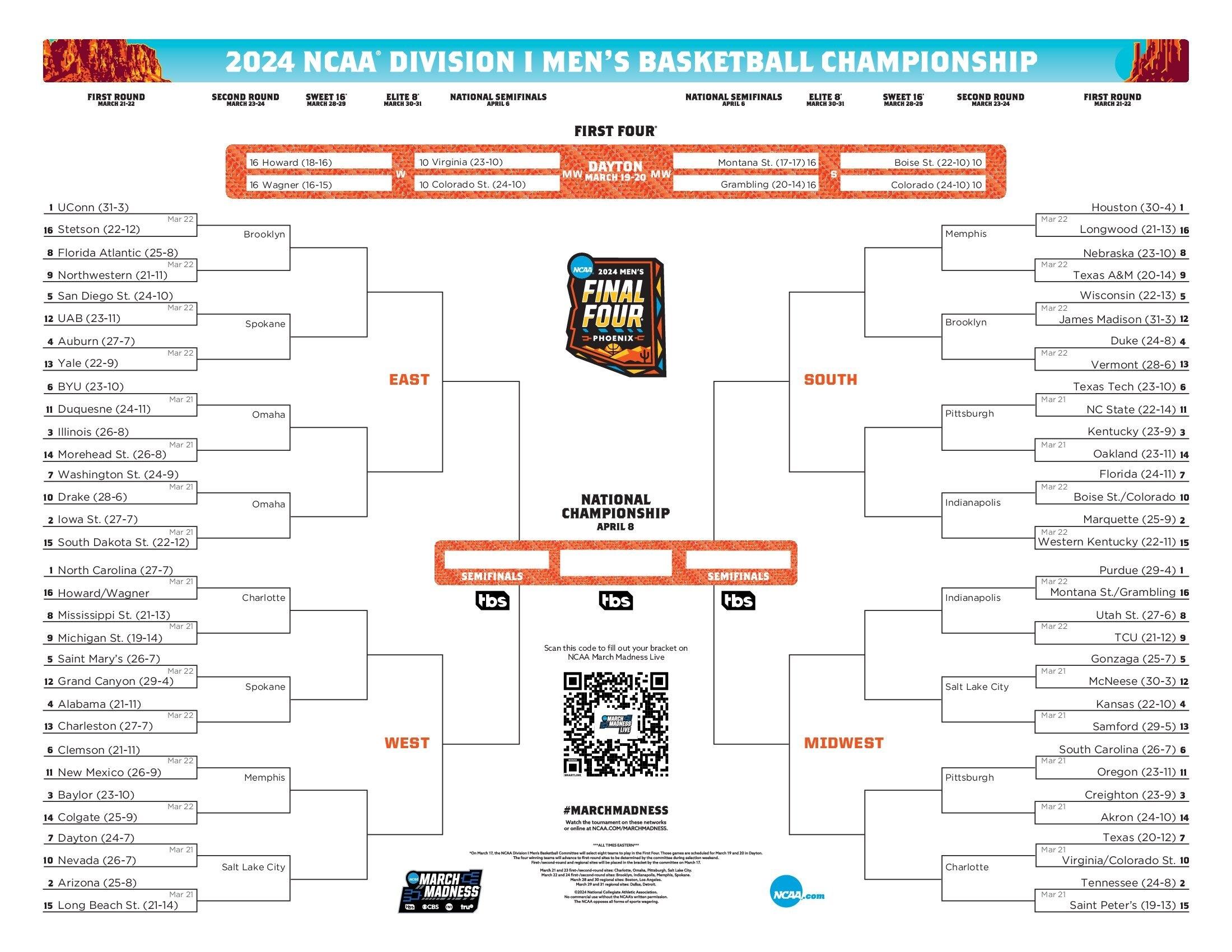 Deja Blue's NCAA Tournament Journey: Oregon Vs. Duke Deja Blue's NCAA Tournament Journey: Oregon Vs. Duke