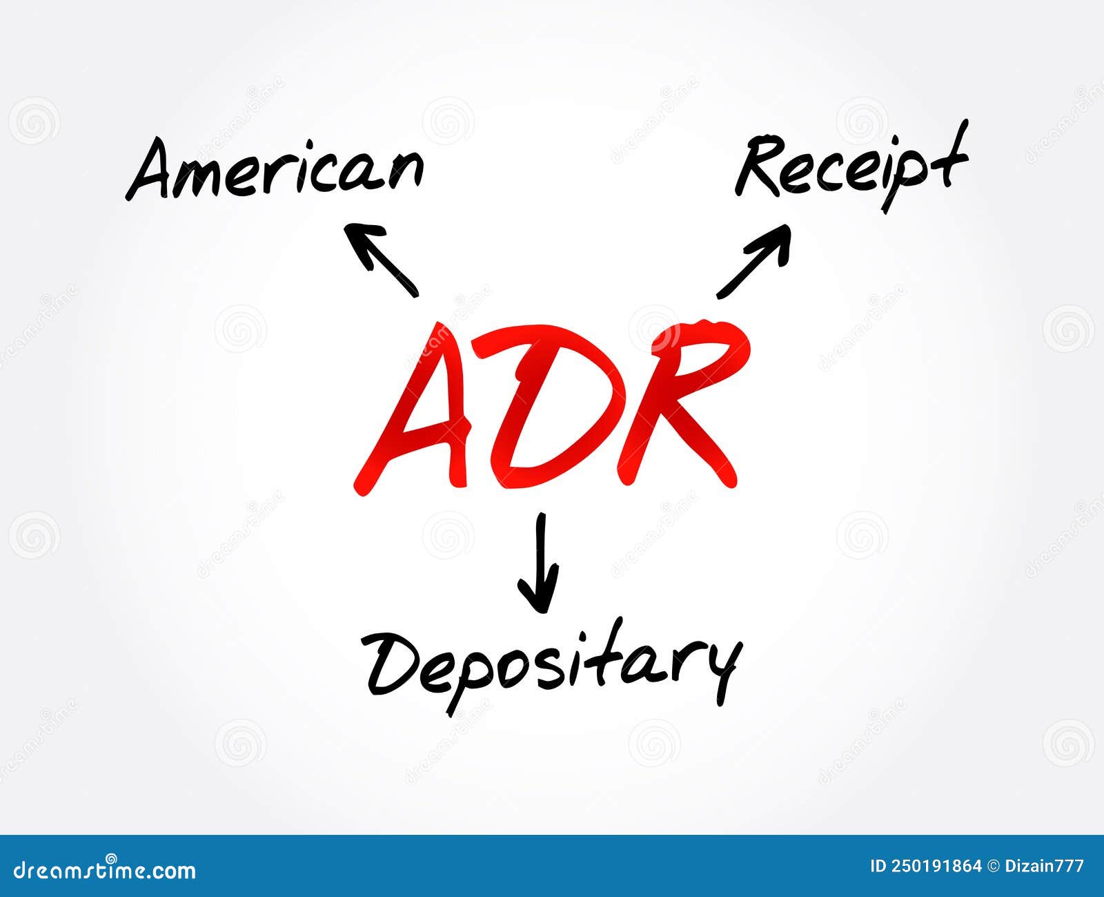 Deutsche Bank: Depositary Bank For Epiroc ADR Programs Deutsche Bank: Depositary Bank For Epiroc ADR Programs