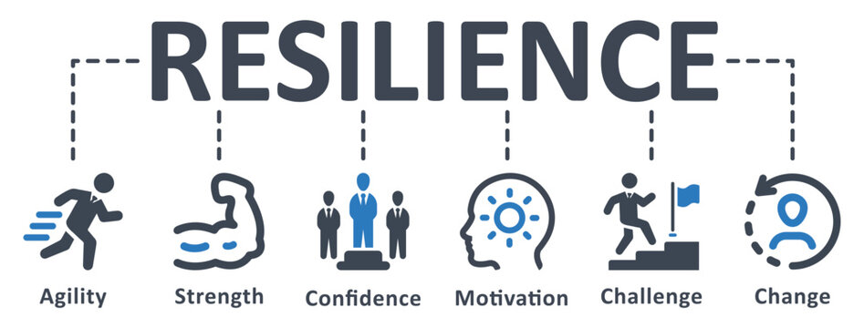 Developing Resilience: Protecting Your Mental Health Developing Resilience: Protecting Your Mental Health