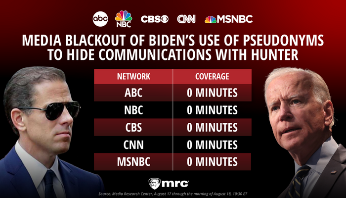 Did ABC, CBS, And NBC Censor Reporting On The New Mexico GOP Arson Attack? Did ABC, CBS, And NBC Censor Reporting On The New Mexico GOP Arson Attack?