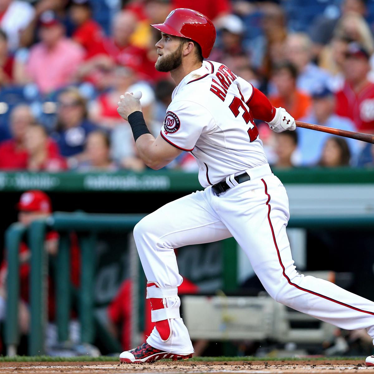 Dominate Your MLB DFS Lineup On May 8th: Top Picks & One To Skip Dominate Your MLB DFS Lineup On May 8th: Top Picks & One To Skip