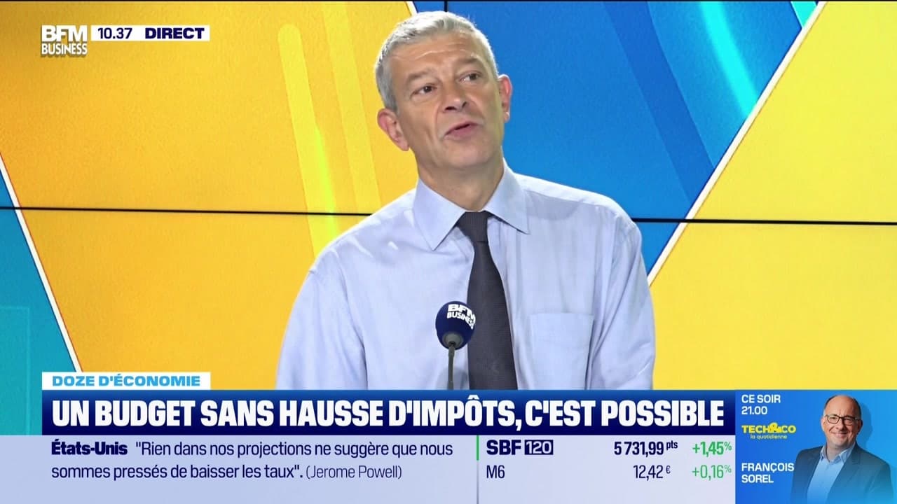 Doze D'économie : Un Budget À Revoir ! Doze D'économie : Un Budget À Revoir !