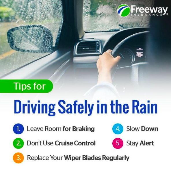 Driving In A Wintry Mix: Rain And Snow Safety Tips Driving In A Wintry Mix: Rain And Snow Safety Tips