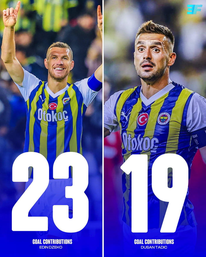 Dušan Tadić'in Fenerbahçe'deki Etkisi: Tarihe Geçen Anlar Dušan Tadić'in Fenerbahçe'deki Etkisi: Tarihe Geçen Anlar