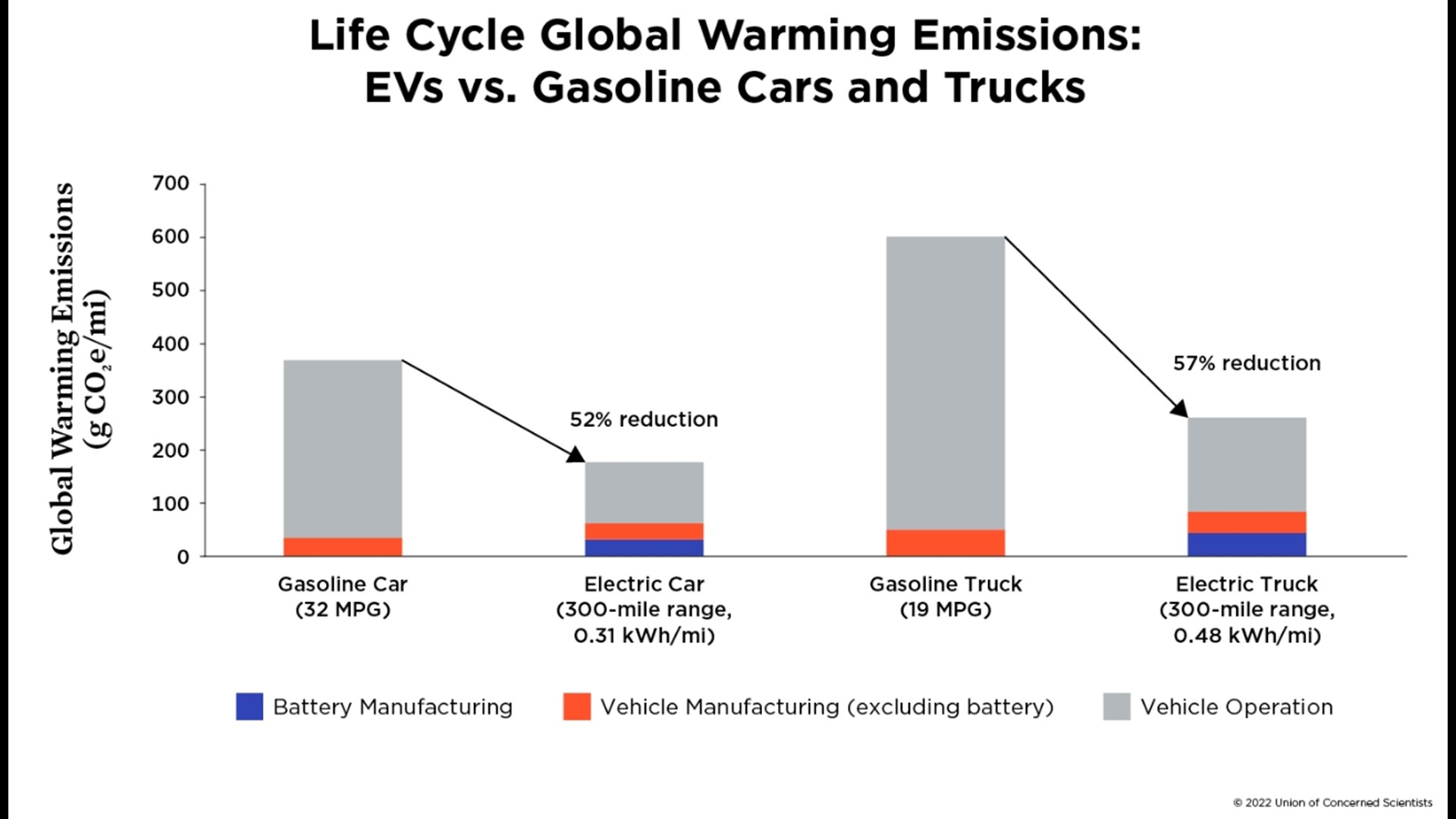 Dysprosium's Impact On Electric Vehicle Production And The Search For Alternatives Dysprosium's Impact On Electric Vehicle Production And The Search For Alternatives