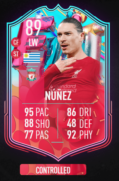 EA FC 24 FUT Birthday Player Tier List: Top Cards To Use EA FC 24 FUT Birthday Player Tier List: Top Cards To Use