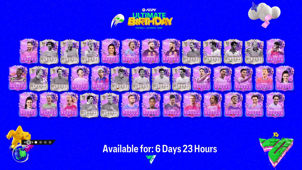 EA FC 25 FUT Birthday: A Complete Tier List For Best Cards EA FC 25 FUT Birthday: A Complete Tier List For Best Cards