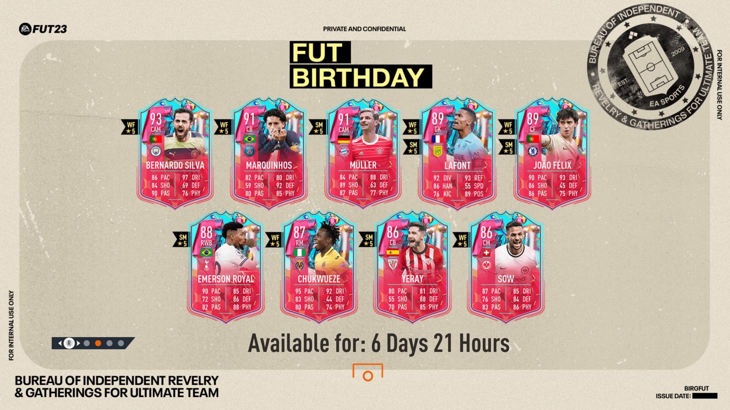 EA FC 25 FUT Birthday Team: Tier List And Card Selection Guide EA FC 25 FUT Birthday Team: Tier List And Card Selection Guide