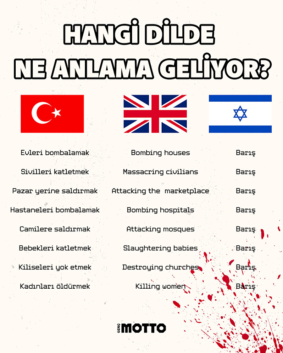 ECB'nin Tarifeler Üzerindeki Uyarısı: Ne Anlama Geliyor? ECB'nin Tarifeler Üzerindeki Uyarısı: Ne Anlama Geliyor?