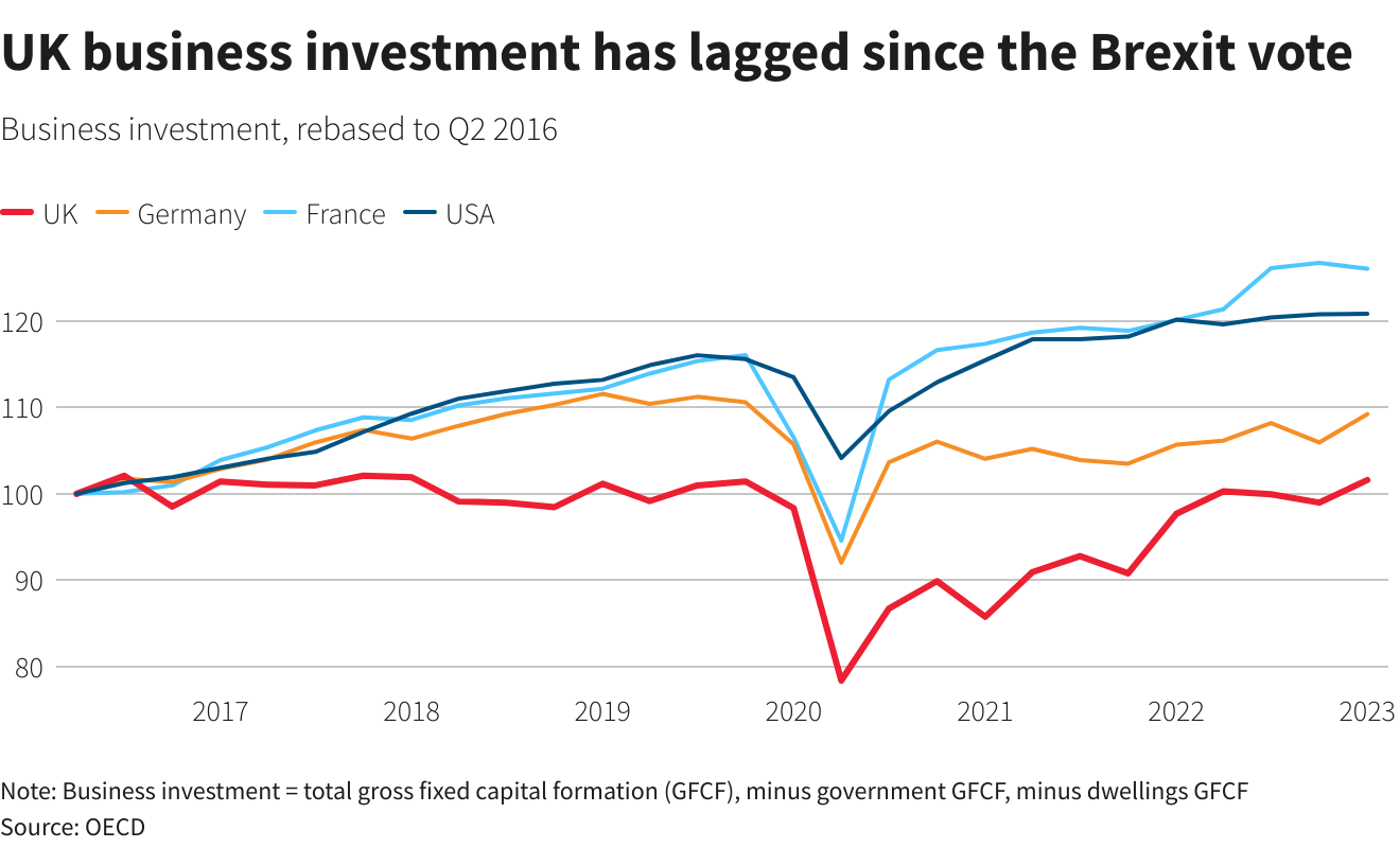 Economic Fallout From Brexit: A Crisis For Spanish Border Towns Economic Fallout From Brexit: A Crisis For Spanish Border Towns