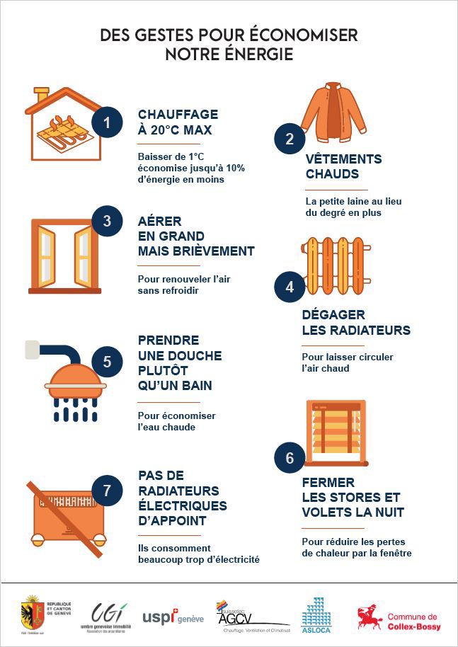Economiser Efficacement : Conseils Pour Un Budget Équilibré. Economiser Efficacement : Conseils Pour Un Budget Équilibré.