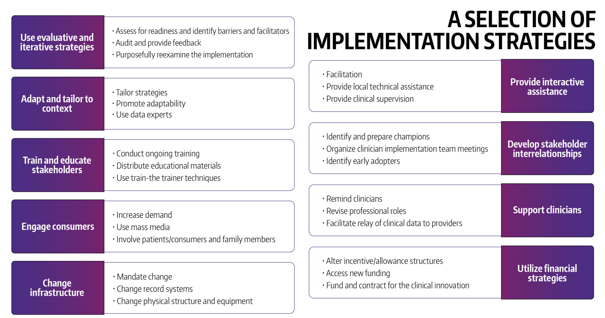 Effective Directives For Enhanced Crime Control: Implementation And Results Effective Directives For Enhanced Crime Control: Implementation And Results