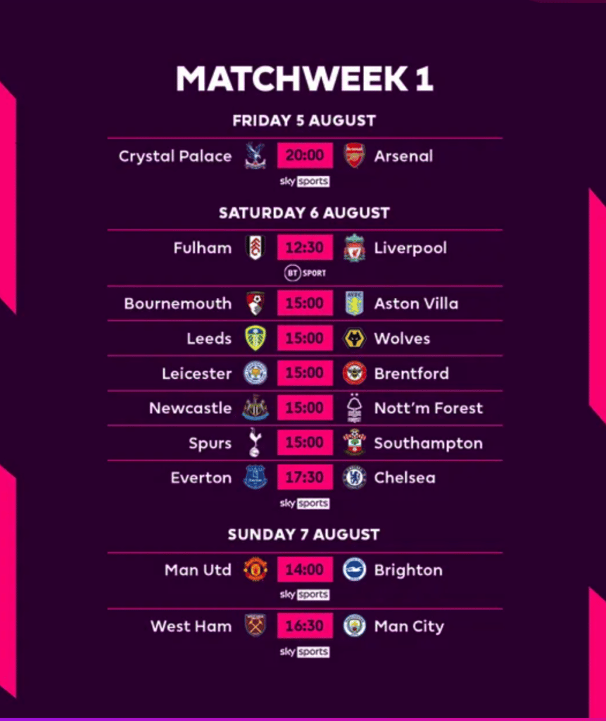 EFL Highlights: Top Goals, Saves, And Matches Of The Week EFL Highlights: Top Goals, Saves, And Matches Of The Week