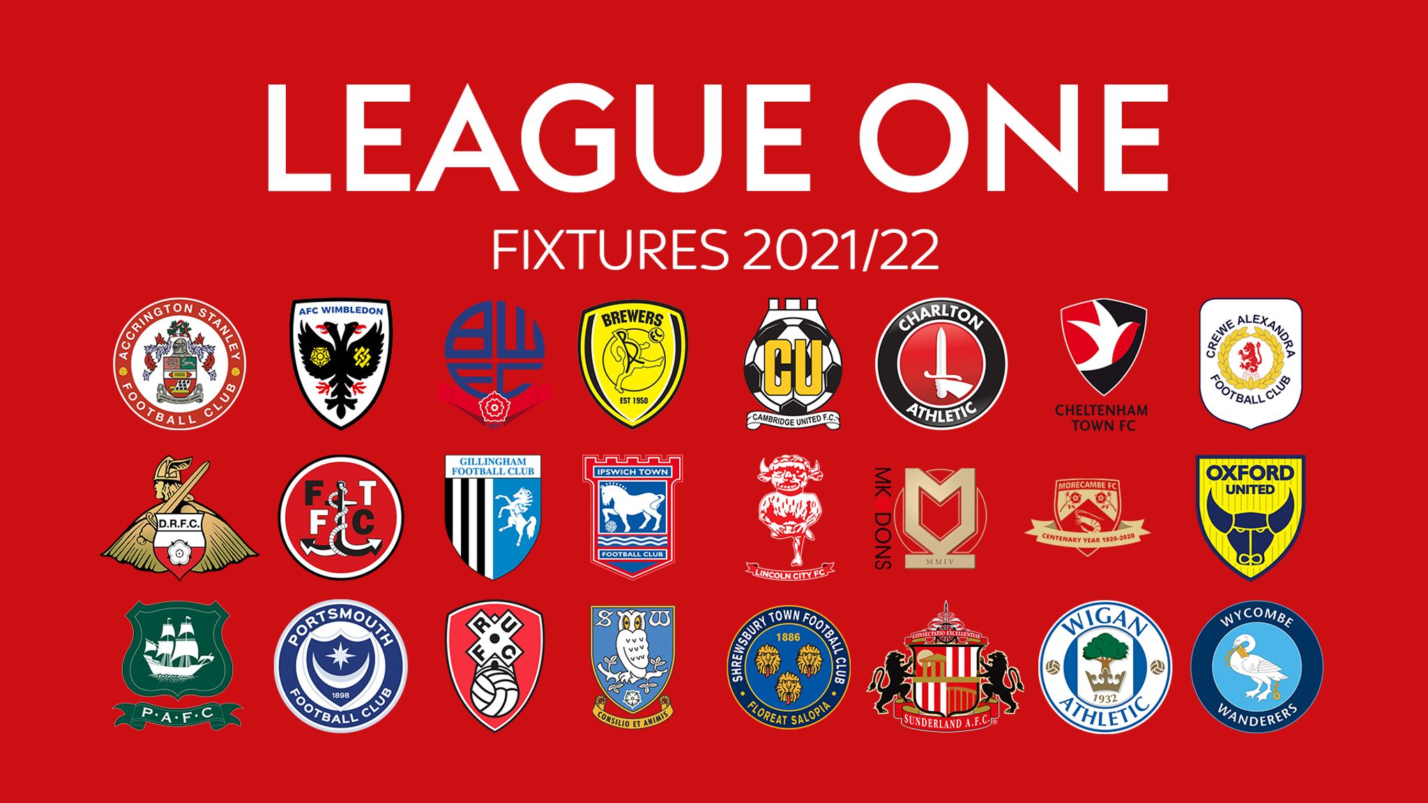 EFL Highlights: Your Guide To The Best English Football League Moments EFL Highlights: Your Guide To The Best English Football League Moments