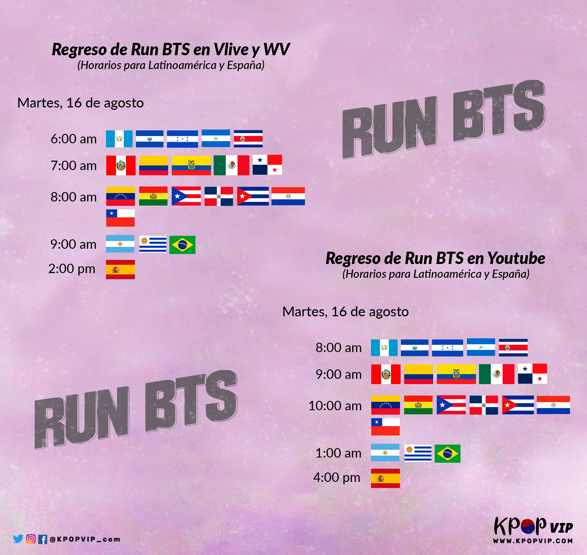 El Impactante Episodio De Run BTS!: Jin En Una Película De Acción El Impactante Episodio De Run BTS!: Jin En Una Película De Acción