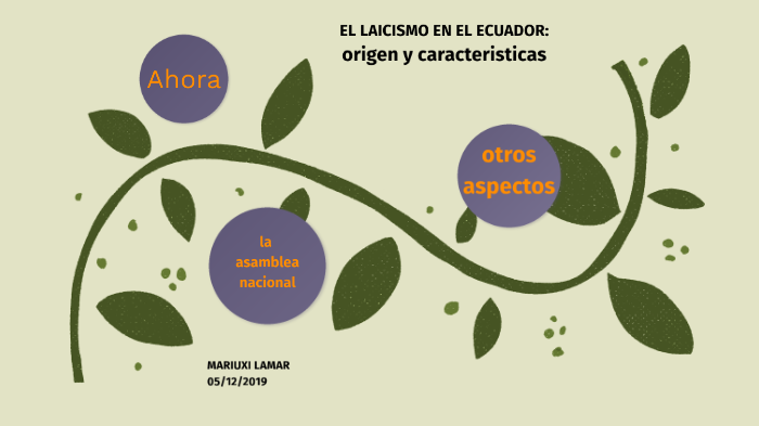 El Laicismo Uruguayo Reflejado En Su El Laicismo Uruguayo Reflejado En Su