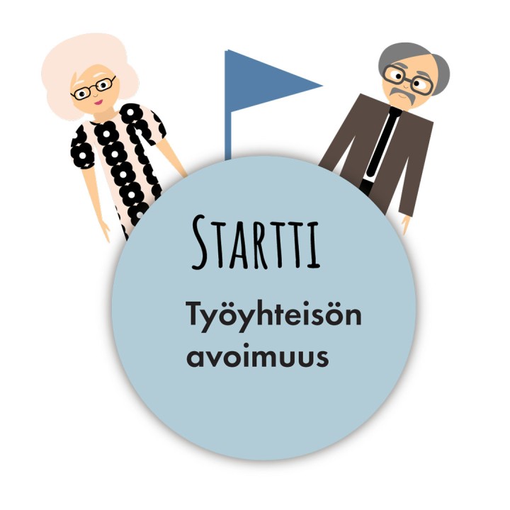 Eläkeyhtiöiden Osakesijoitukset Tappiolla Alkuvuonna Eläkeyhtiöiden Osakesijoitukset Tappiolla Alkuvuonna