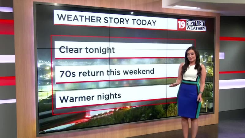 Election Day Forecast: Northeast Ohio To See Showers Election Day Forecast: Northeast Ohio To See Showers