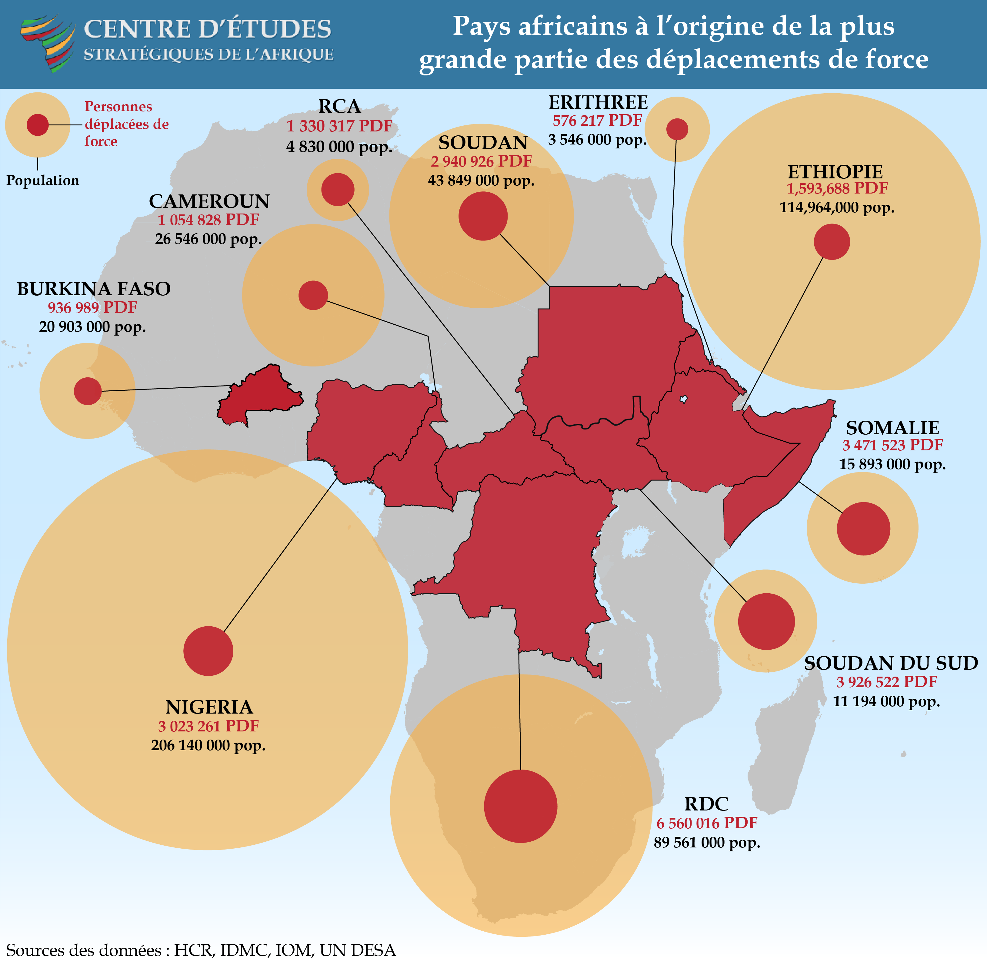 Enfants Déplacés En Haïti : Plus De 33% Ont Moins De 5 Ans Enfants Déplacés En Haïti : Plus De 33% Ont Moins De 5 Ans