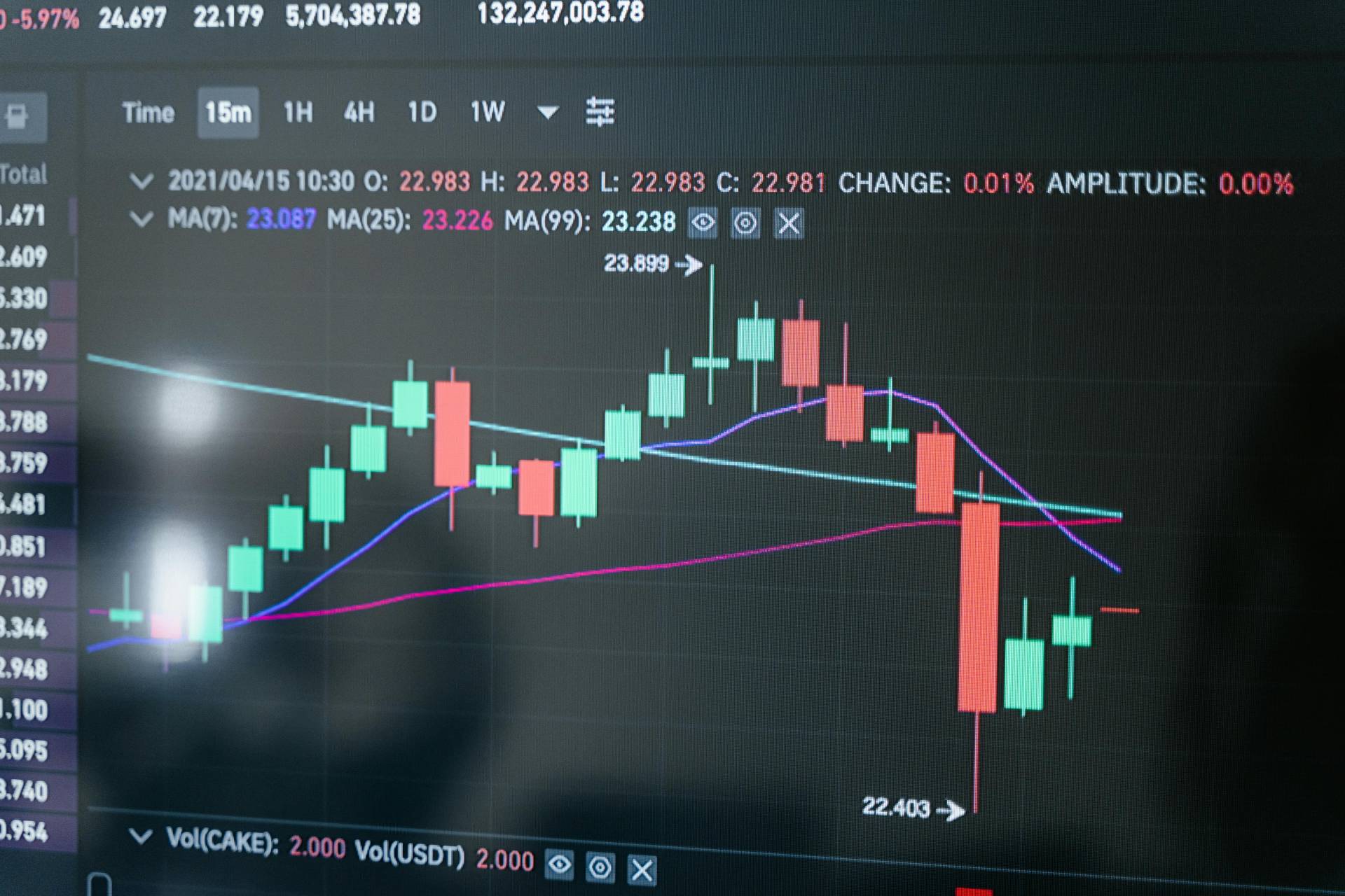 Entertainment Stock Dip: Analysts Suggest Buying Opportunity Entertainment Stock Dip: Analysts Suggest Buying Opportunity