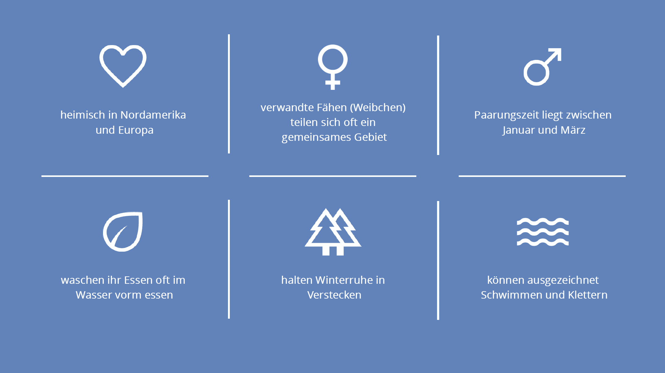 Entwicklung Des Bodensee-Wasserstands: Fakten, Daten Und Analysen Entwicklung Des Bodensee-Wasserstands: Fakten, Daten Und Analysen