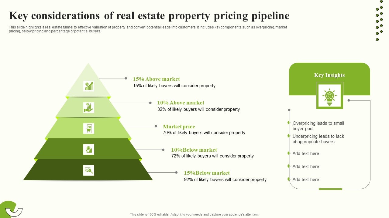 Escape To The Country: Real Estate And Property Considerations Escape To The Country: Real Estate And Property Considerations