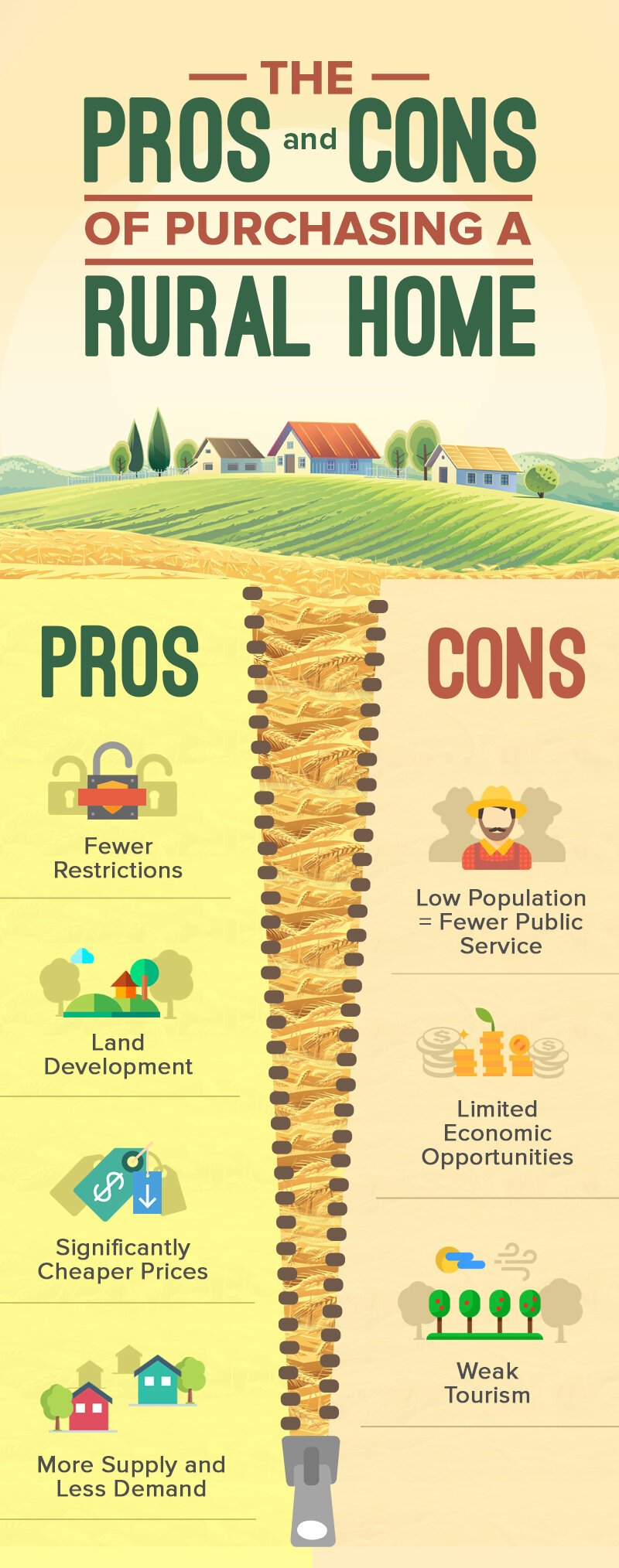Escape To The Country: Weighing The Pros And Cons Of Rural Life Escape To The Country: Weighing The Pros And Cons Of Rural Life