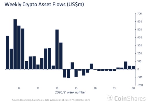 Ethereum CrossX Indicators Flash Buy Signal: Institutional Accumulation Points To $4,000 Price Target Ethereum CrossX Indicators Flash Buy Signal: Institutional Accumulation Points To $4,000 Price Target