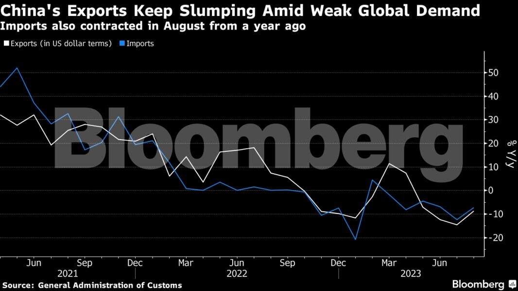 EU Export Slump: UK Luxury Sector Points To Brexit EU Export Slump: UK Luxury Sector Points To Brexit