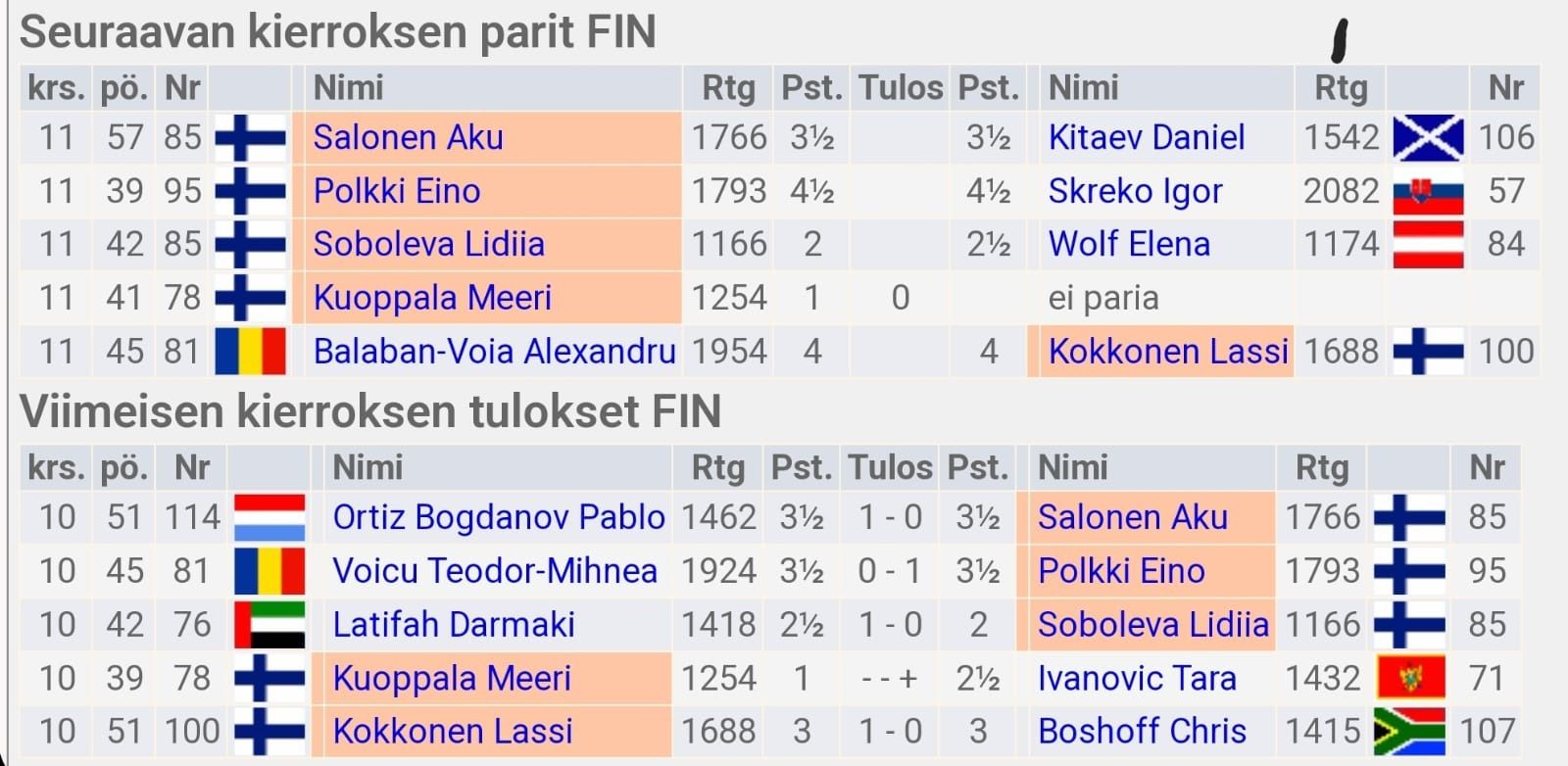 Eurojackpot: Viikon Voittoluvut Ja Voitot Eurojackpot: Viikon Voittoluvut Ja Voitot