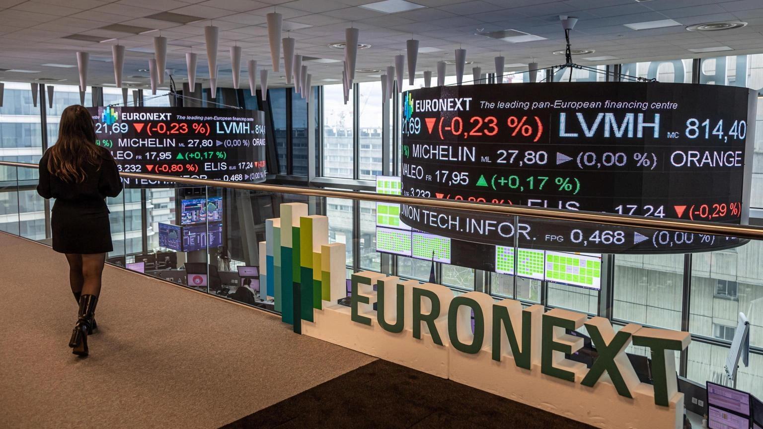 Europa In Attesa Della Fed: Borsa Italiana E Le Performance Del Giorno