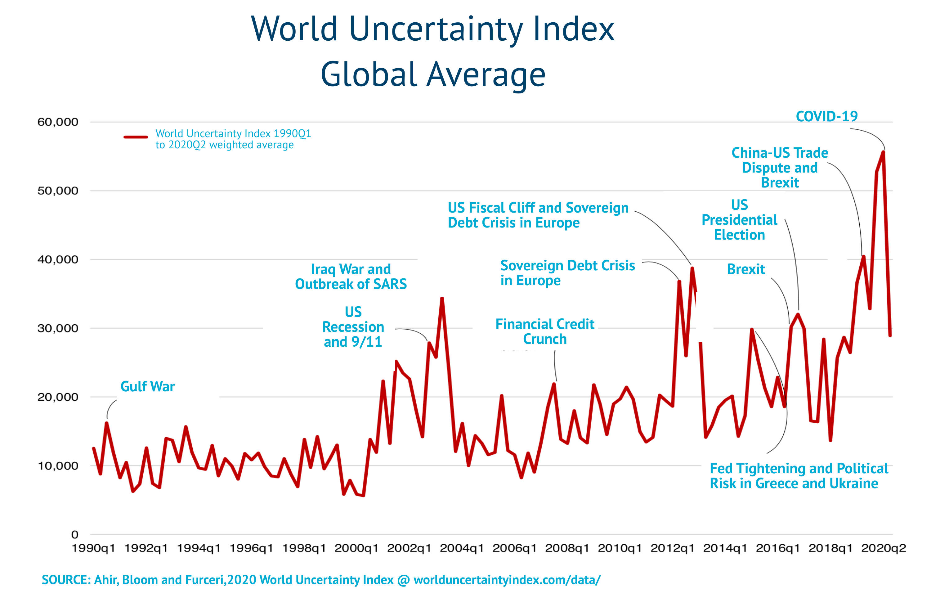 European Car Market Slowdown: Economic Uncertainty Impacts Sales European Car Market Slowdown: Economic Uncertainty Impacts Sales