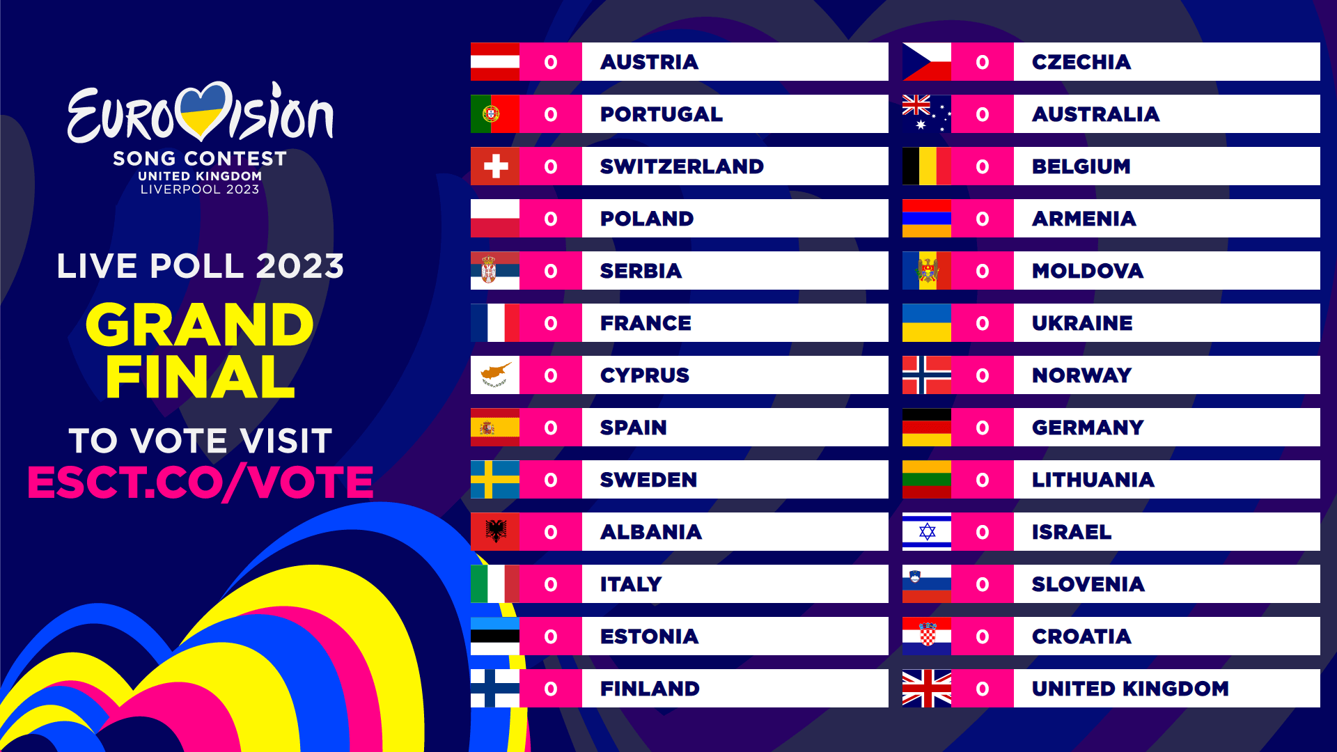 Eurovision 2024 INFE Poll: ESCToday's 9th Edition Returns Eurovision 2024 INFE Poll: ESCToday's 9th Edition Returns