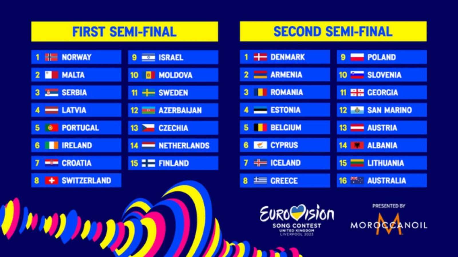 Eurovision 2025 Dates: Final And Semi-Final Schedule Eurovision 2025 Dates: Final And Semi-Final Schedule