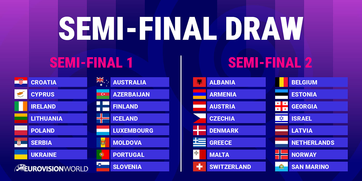 Eurovision 2025 Semi-Finalists: The Complete Running Order