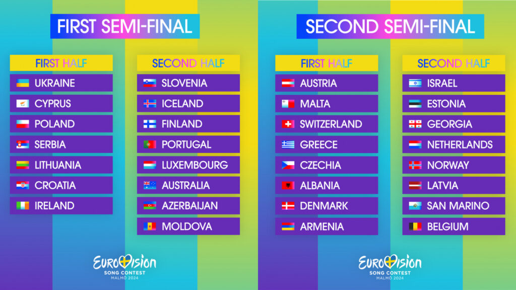 Eurowizja 2025: Czy Polska Ma Szansę Na Zwycięstwo? Prognozy AI. Eurowizja 2025: Czy Polska Ma Szansę Na Zwycięstwo? Prognozy AI.
